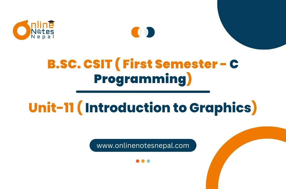Unit XI: Introduction to Graphics